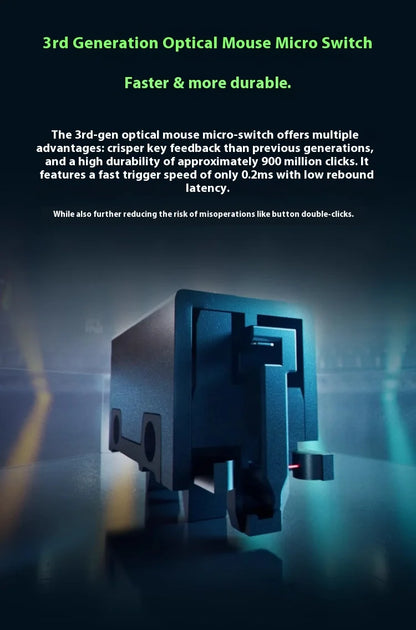 Razer Cobra Series Professional Edition Colorful Esports Small Hand Poison Viper Mini Wireless Mouse