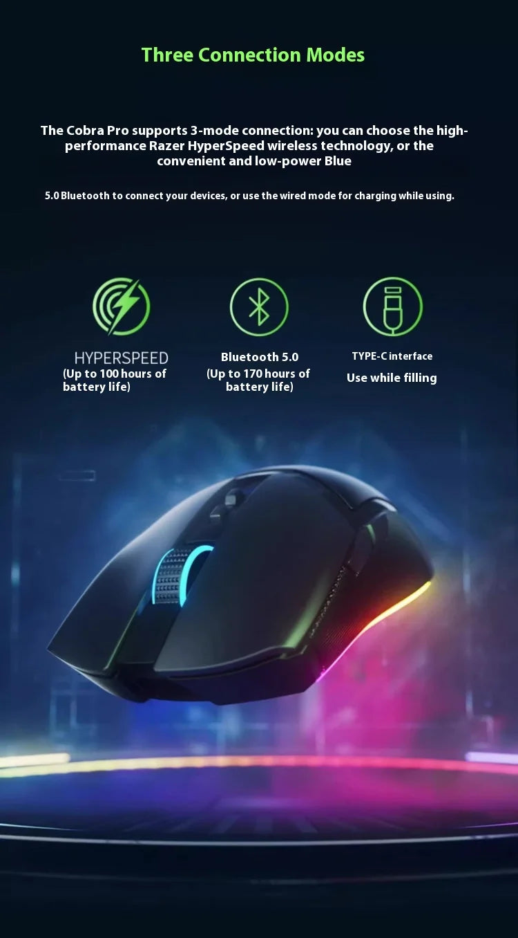Razer Cobra Series Professional Edition Colorful Esports Small Hand Poison Viper Mini Wireless Mouse