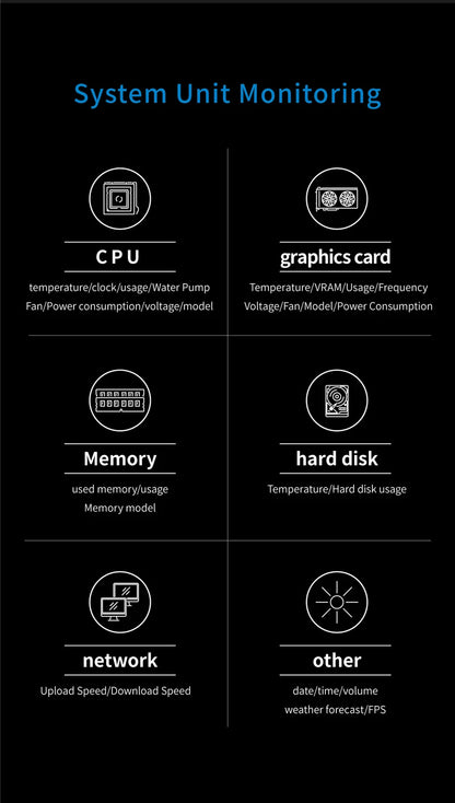 8.8 Inch IPS USB Secondary Screen Type-C PH Interface Turing Smart Screen CPU GPU RAM Computer Monitor Use TURZX Software