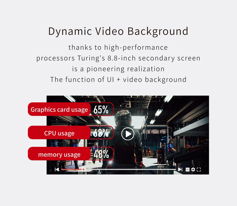8.8 Inch IPS USB Secondary Screen Type-C PH Interface Turing Smart Screen CPU GPU RAM Computer Monitor Use TURZX Software