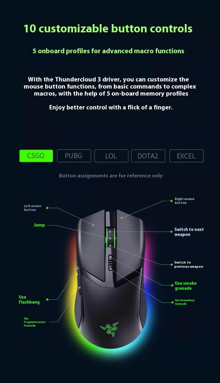 Razer Cobra Series Professional Edition Colorful Esports Small Hand Poison Viper Mini Wireless Mouse